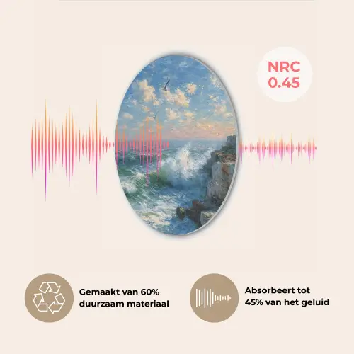 Zee - Golven - Rotsen - Meeuwen Akoestische PET Vilt - Rond klein -USP_NL