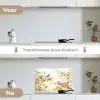 Takken - Bloemen - Vogeltjes - Roze keuken achterwand spatscherm klein -voor_na_NL