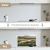 Berglandschap - Rivier - Bos keuken achterwand spatscherm klein -voor_na_NL