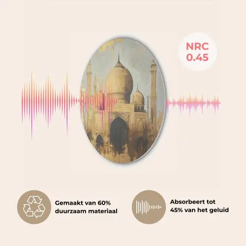 Moskee - Goud - Arabisch - Ramadan - Islamitische Akoestische PET Vilt - Rond klein -USP_NL