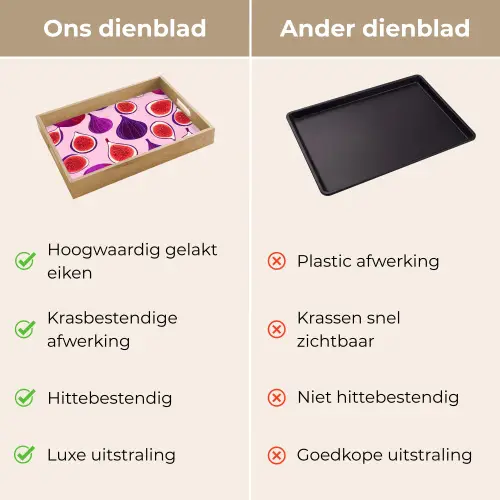 Vijgen - Roze - Paars Dienblad Rechthoek middel -USP_VergelijkingNL