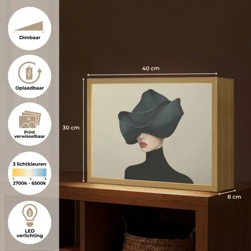 Vrouw - Groen - Hoed Light Box met batterij (Wandlamp) middel -USP_websiteoverzichtNL