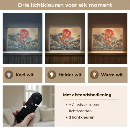 Koi - Zee - Golven - Zon Light Box met batterij (Wandlamp) middel -USP_lichtkleurNL