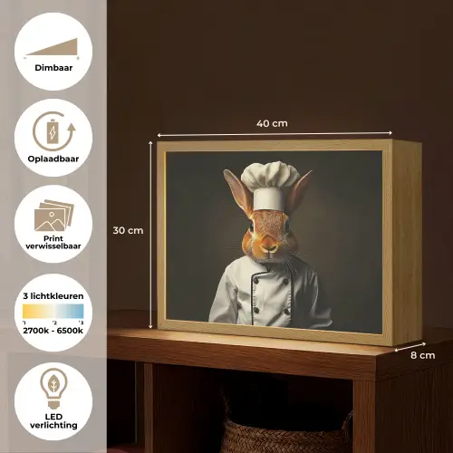Konijn - Kok - Dier Light Box met batterij (Wandlamp) middel -USP_websiteoverzichtNL