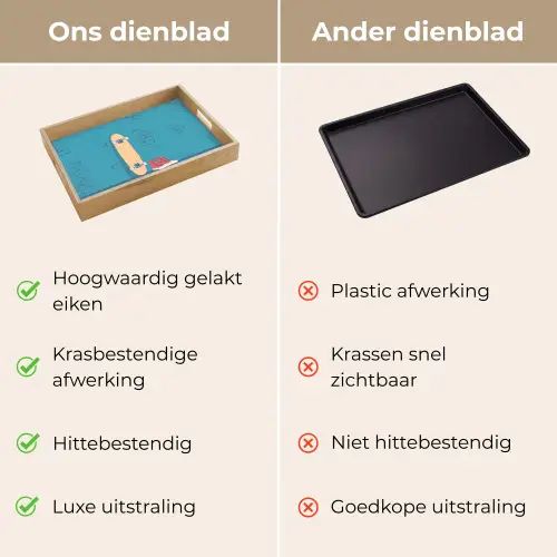 Skateboard - Gympen - Rood - Minimalistisch Dienblad Rechthoek middel -USP_VergelijkingNL