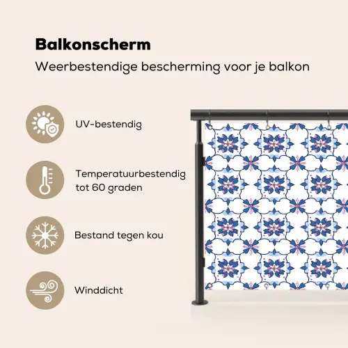 Modern - Patroon - Blauw - Roze Balkonbeschermer Duitsland klein 596 -specs_NL