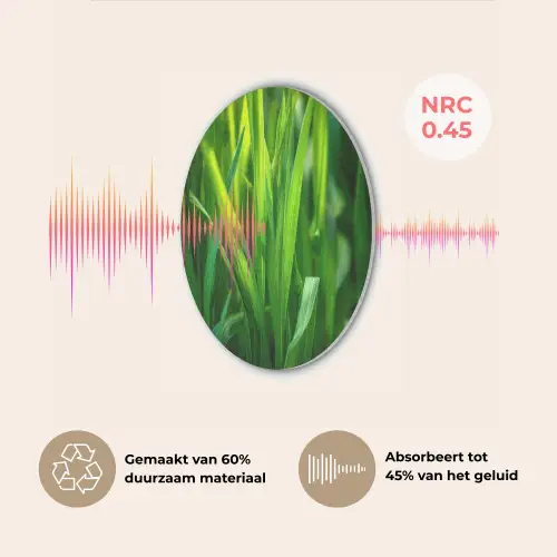 Grassprieten - Lichtinval - Groen Akoestische PET Vilt - Rond klein -USP_NL
