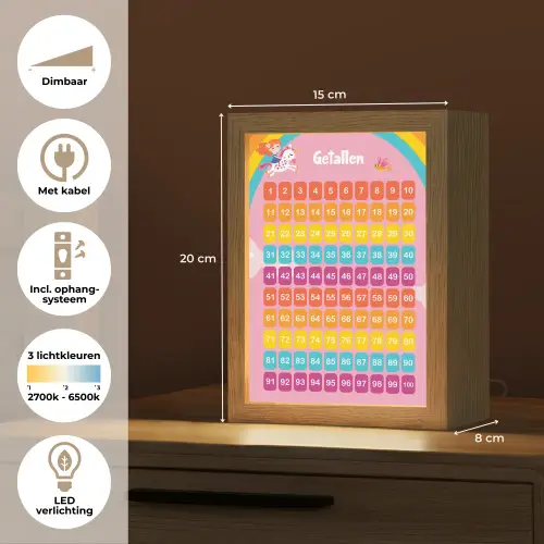 Getallen - Leren tellen voor kinderen - Getallenlijn - Cijfers - Roze - Eenhoorn Light Box met kabel klein -USP_NL