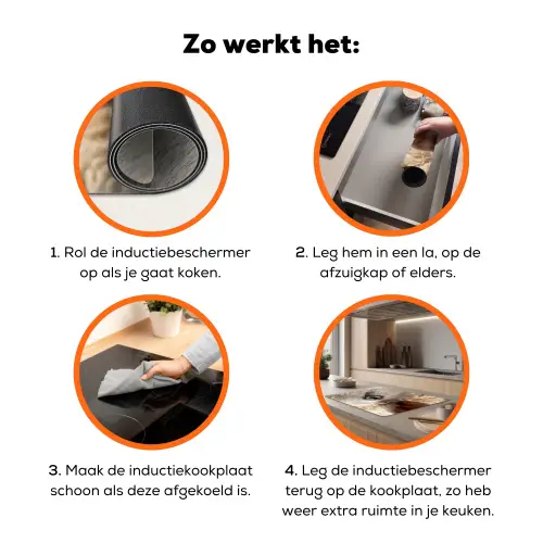 Schaap - Oog - Wit Inductie beschermer vinyl 3mm klein -zzzzzzz-td-werking