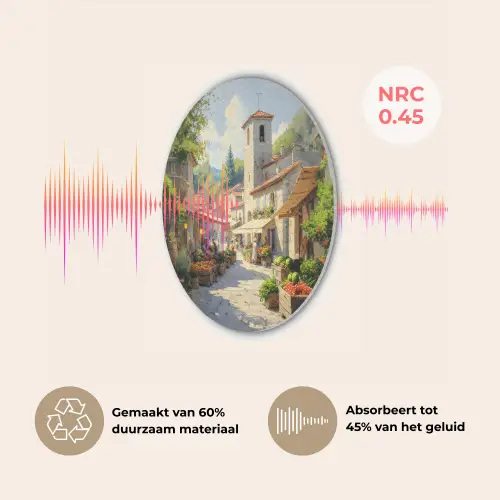 Dorp - Zon - Kraampjes - Huizen Akoestische PET Vilt - Rond klein -USP_NL