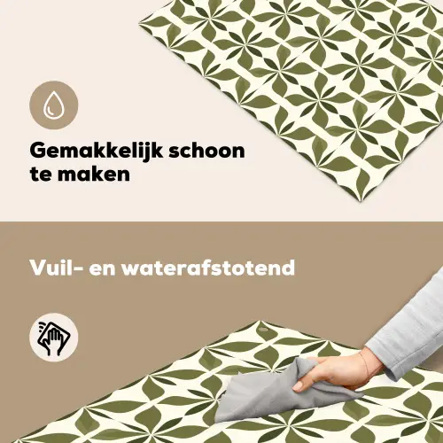 Botanisch - Retro - Groen Inductie beschemer met haakjes klein 777 -ky-schoon-nl