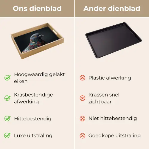 Duif - Bloemen - Zwart Dienblad Rechthoek middel -USP_VergelijkingNL