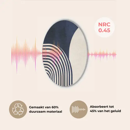 Donkerblauw - Abstract - Lijnen Akoestische PET Vilt - Rond klein -USP_NL