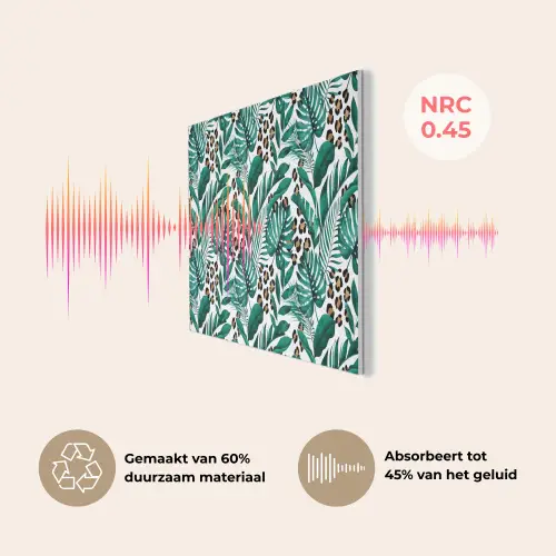 Dierenprint - Panter - Bladeren - Tropisch - Jungle PET vilt middel -USP_NL