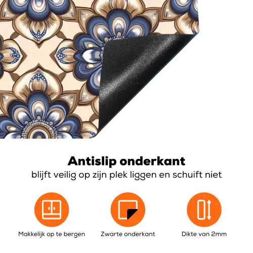 Floraal - Ornament - Blauw Inductie beschermer vinyl 3mm klein 276 -zzzzzzz-td-onderkant