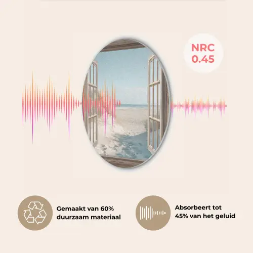 Doorkijk - Helmgras - Duinen - Zee - Landschap Akoestische PET Vilt - Rond klein -USP_NL