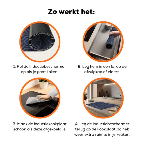 Patroon - Blauw - Geometrisch Inductie beschermer vinyl 3mm klein 276 -zzzzzzz-td-werking