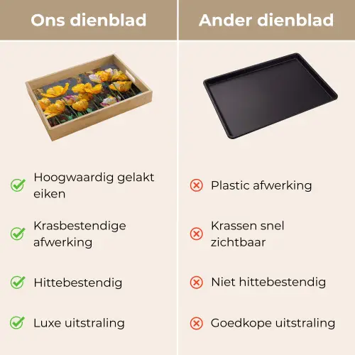 Tulpen - Geel - Penseelstreken - Abstract Dienblad Rechthoek middel -USP_VergelijkingNL