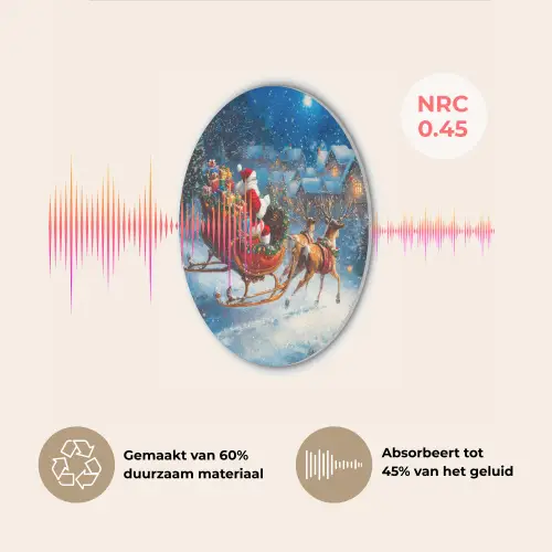 Kerstman - Rendier - Kerst - Sneeuw Akoestische PET Vilt - Rond klein -USP_NL