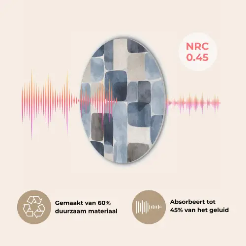 Patroon - Blauw - Vierkanten Akoestische PET Vilt - Rond klein -USP_NL