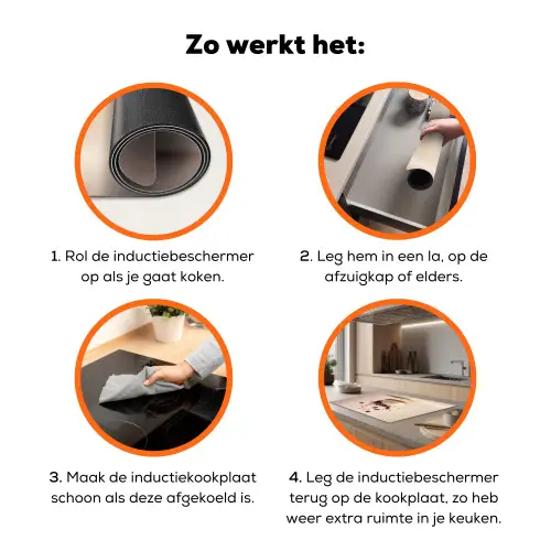 Cheesecake - Eten - Roze - Taart Inductie beschermer vinyl 3mm klein -zzzzzzz-td-werking