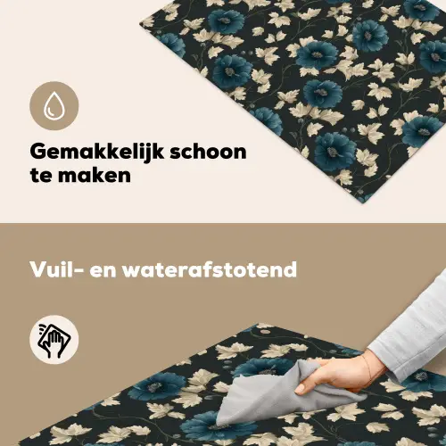 Botanisch - Bloemen - Blauw Inductie beschemer met haakjes klein 777 -ky-schoon-nl