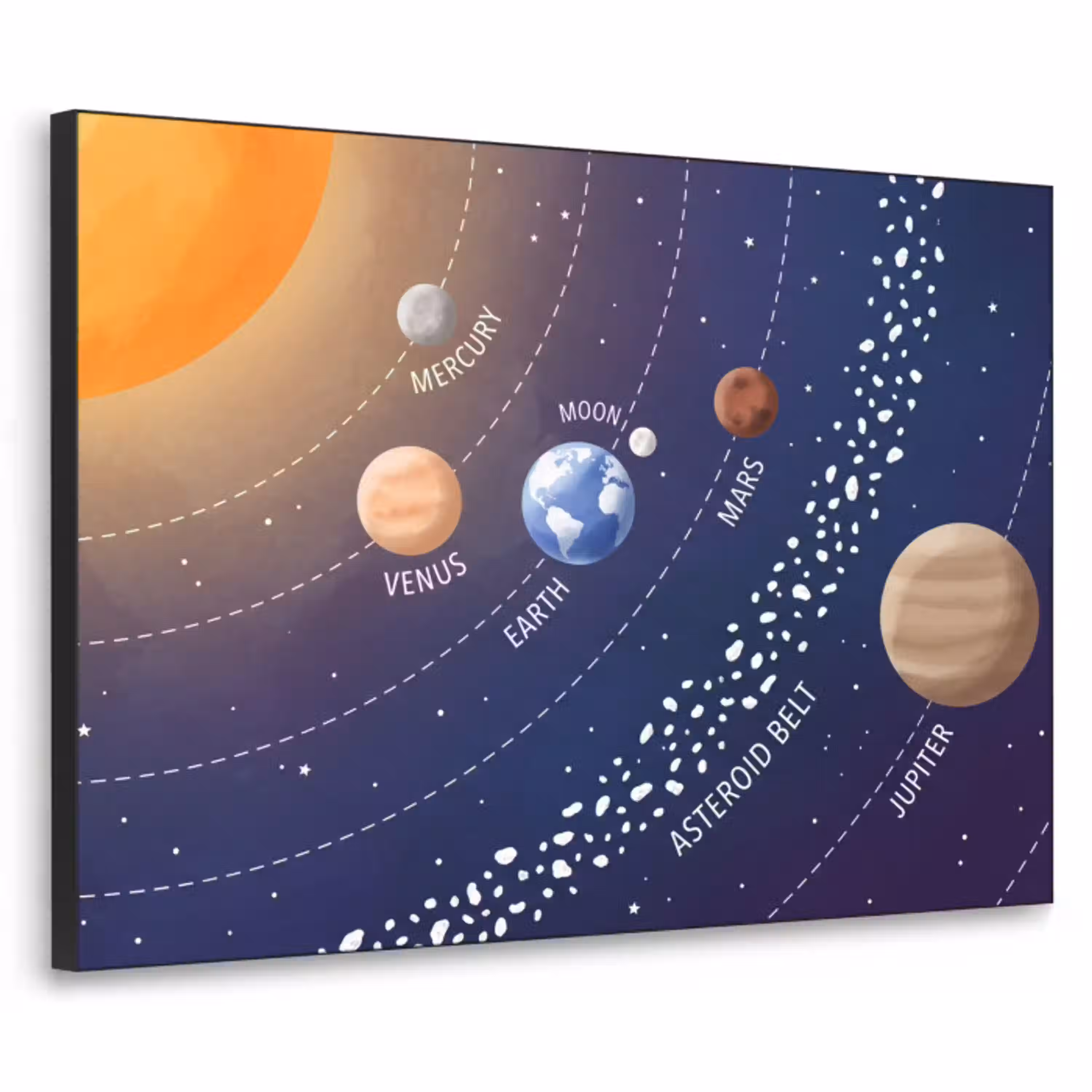 Planetenstelsel - Ruimte - Illustratie Textielframe zwart klein -3d
