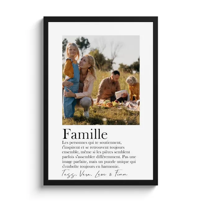 Affiche encadrée - Signification d'une photo
