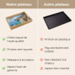 Kustdorp - Schilderij - Rotsen - Boten Dienblad Rechthoek middel -USP_VergelijkingFR