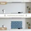 Klein - Oceaan - Golven - Blauw keuken achterwand spatscherm klein 900 -voor_na_NL