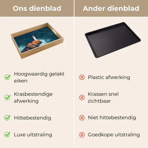 Vuurtoren - Rots - Zee - Golven Dienblad Rechthoek middel -USP_VergelijkingNL