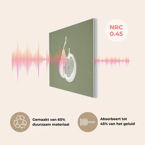 Vijgen - Minimalistisch - Getekend - Mosgroen PET vilt klein -USP_NL