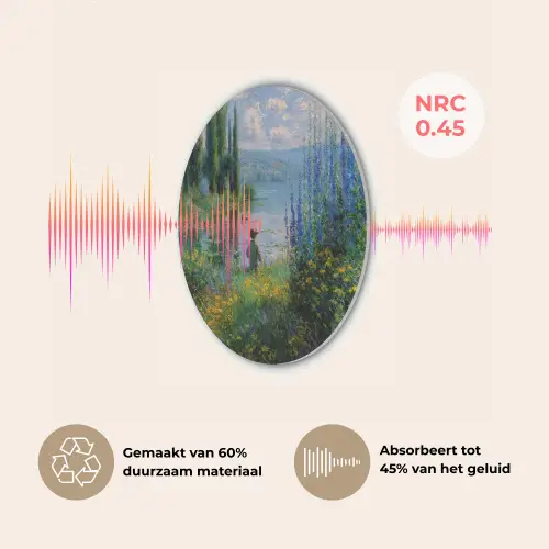 Bloemen - Meer - Bergen - Groen Akoestische PET Vilt - Rond klein -USP_NL