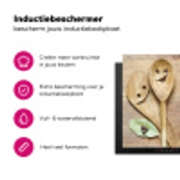 Geluk in de Keuken Inductie beschermer vinyl 3mm klein -wsfeer2_website