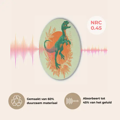 Dinosaurus - Groen - Planten - Cirkel Akoestische PET Vilt - Rond klein -USP_NL