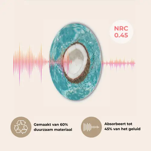 Kokosnoot - Water - Wit Akoestische PET Vilt - Rond klein -USP_NL