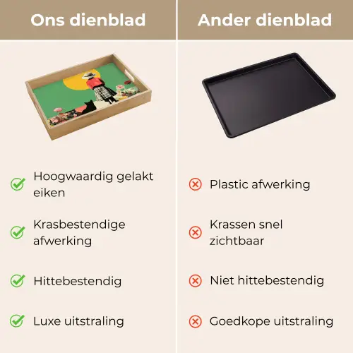 Retro - Meisje - Kat - Zon Dienblad Rechthoek middel -USP_VergelijkingNL