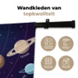 Planetenstelsel - Ruimte - Illustratie Wandkleed katoen klein -sfeer2