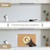 Cappuccino - Kop - Schotel - Minimalitisch keuken achterwand spatscherm klein -voor_na_NL