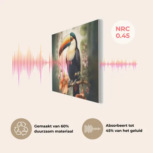 Toekan - Vogel - Bloemen - Planten PET vilt klein -USP_NL