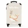 beige-kinderkoffers-met-naam-ljmojdn3gjcesxqc-nbs-handbagage-koffer-volwassenen-unisex-middel-productfoto-recht.jpg