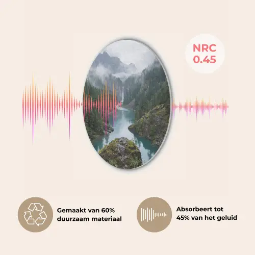 Waterval - Bomen - Bergen Akoestische PET Vilt - Rond klein -USP_NL