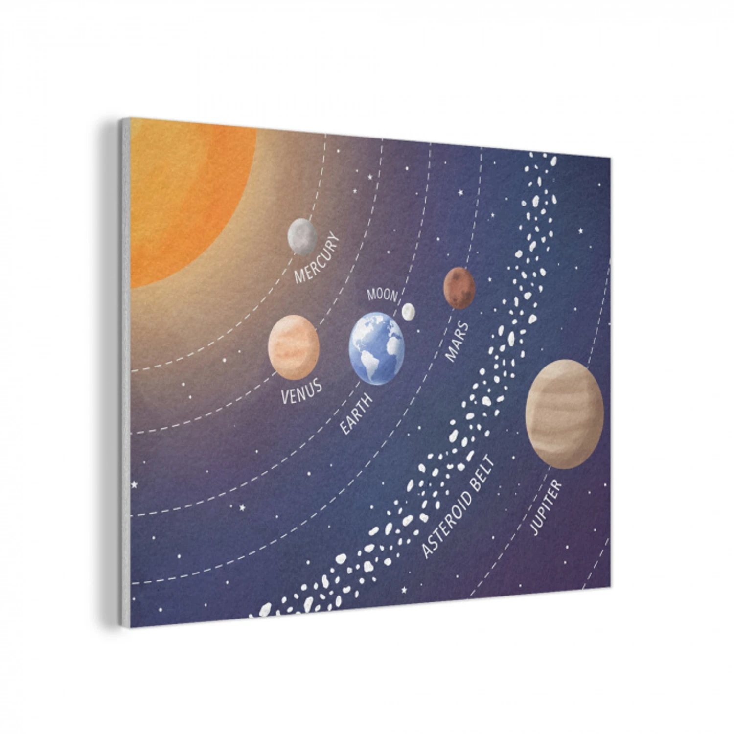 Planetenstelsel - Ruimte - Illustratie PET vilt klein -3d