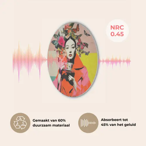 Retro - Vrouw - Kopje - Vlinders Akoestische PET Vilt - Rond klein -USP_NL
