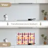 Modern - Patroon - Kleurrijk keuken achterwand spatscherm klein 900 -voor_na_NL