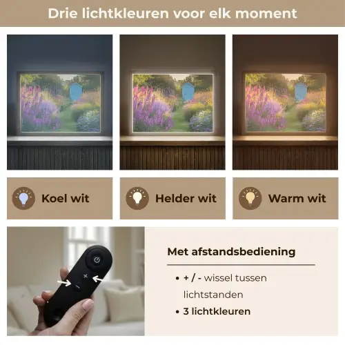 Tuinhuisje - Blauw - Bloemen Light Box met batterij (Wandlamp) middel -USP_lichtkleurNL