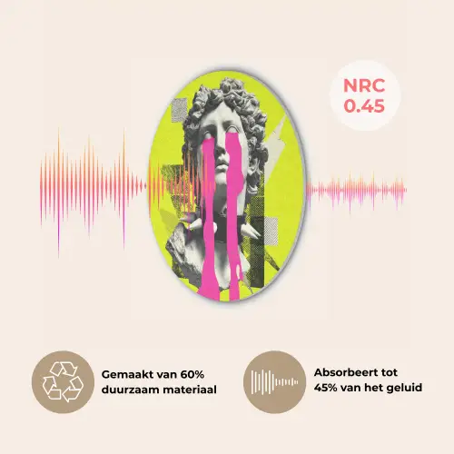 Buste - Verf - Geel Akoestische PET Vilt - Rond klein -USP_NL