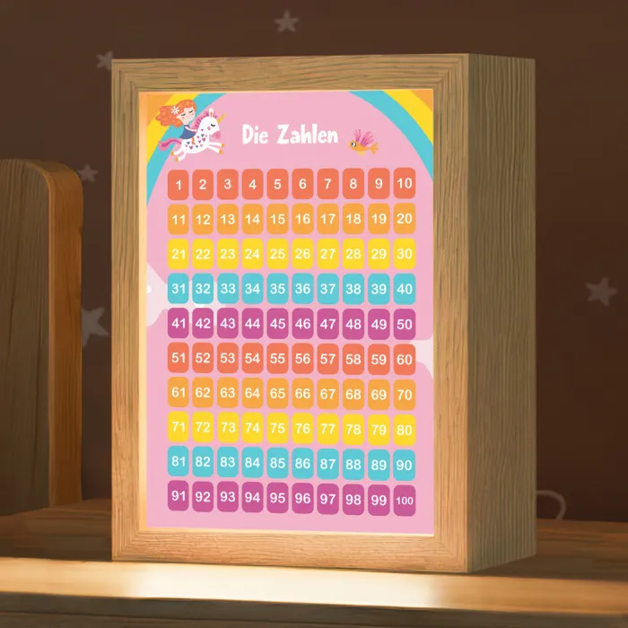 Educatief - Leren tellen - Regenboog  - Eenhoorn - Getallen Light Box met kabel klein -zzz_3d_website