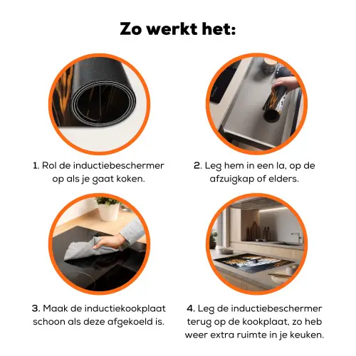 Luipaard - Oranje - Wit - Gras Inductie beschermer vinyl 3mm klein -zzzzzzz-td-werking