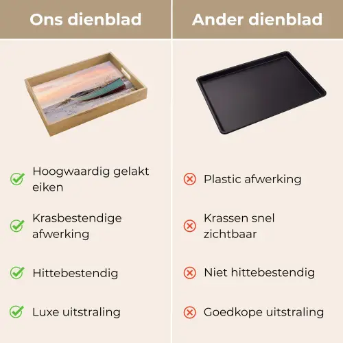 Rustiek - Roeiboot - Zandstrand Dienblad Rechthoek middel -USP_VergelijkingNL